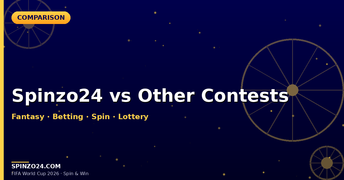 Spinzo24 vs Dream11, DraftKings, FanDuel: Full Comparison for FIFA 2026 Contests
