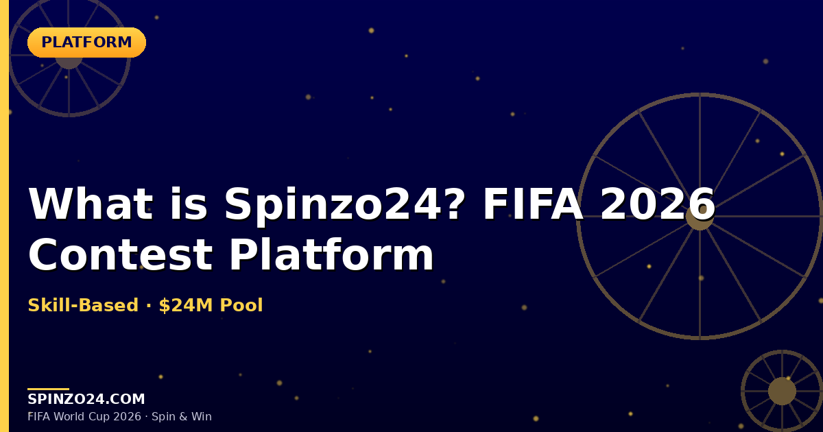 What is Spinzo24? FIFA World Cup 2026 Spin-Based Contest Platform Explained